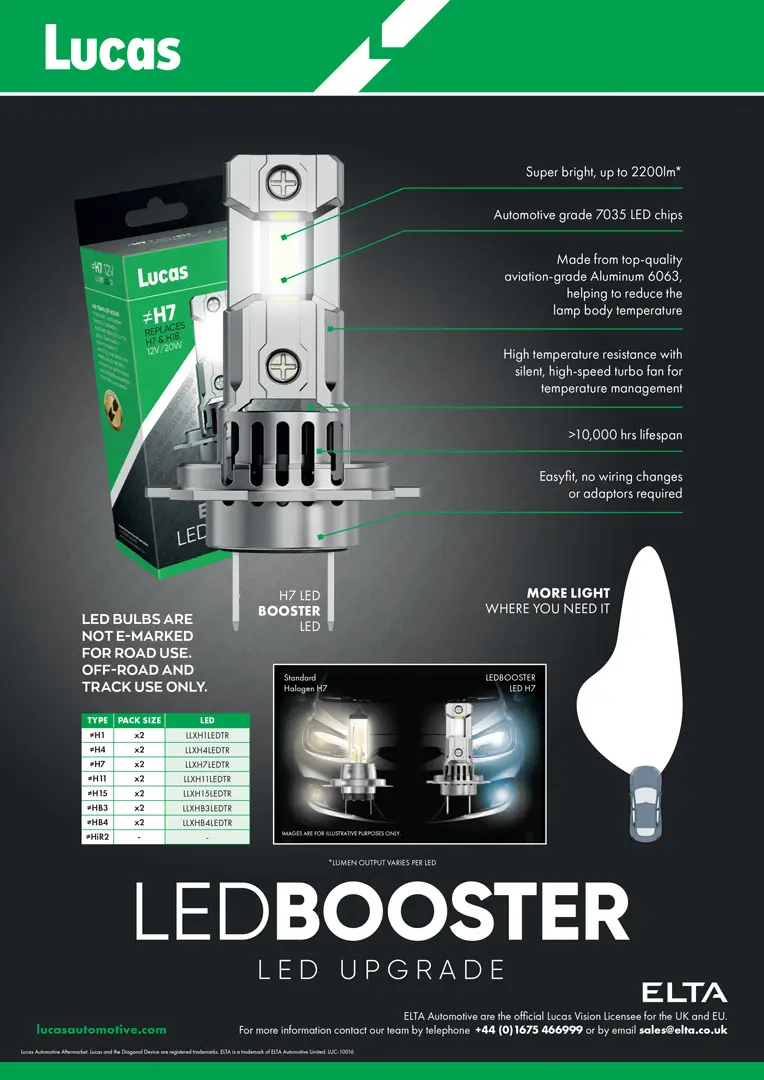 Overview Leaflet for LED Upgrade Bulbs