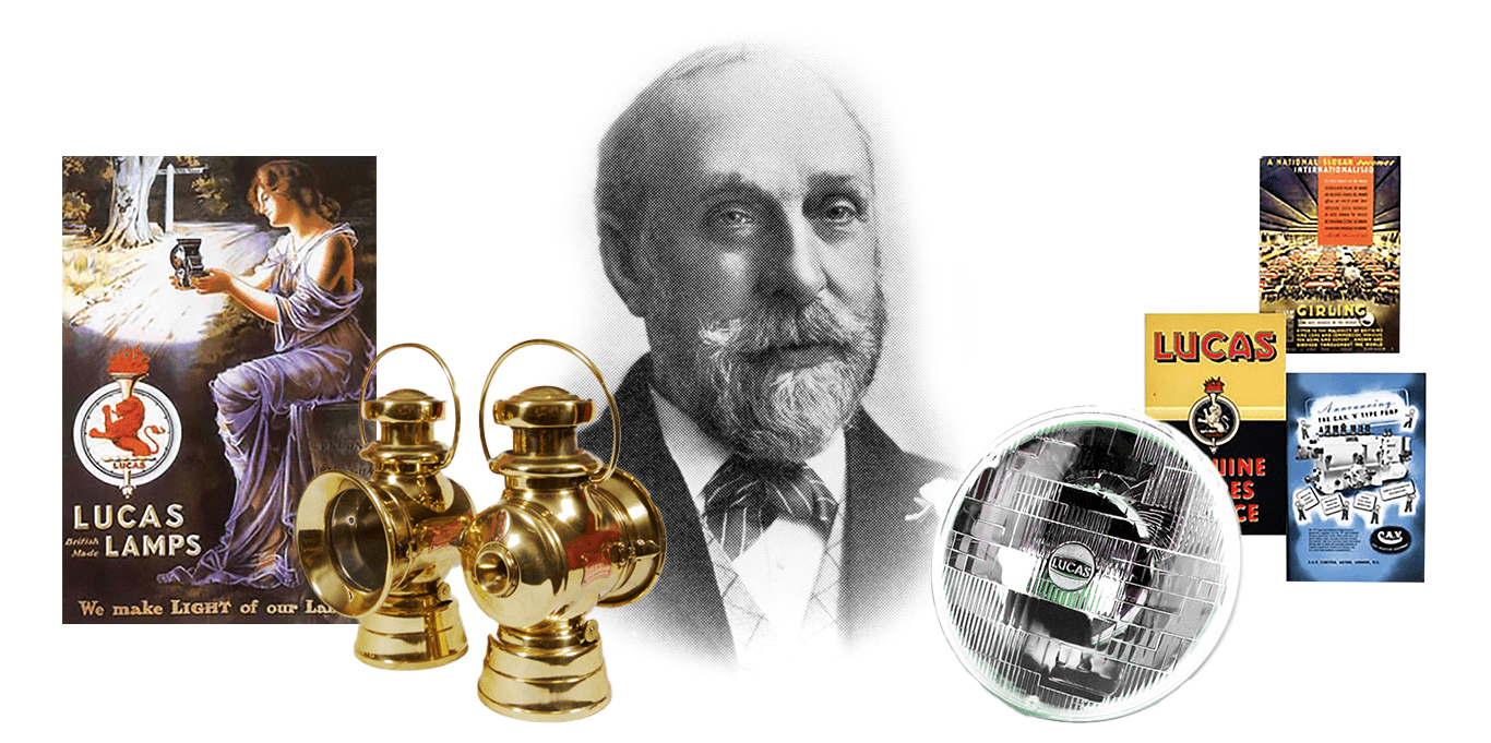 A collage featuring vintage and modern elements related to Lucas Lamps. It includes old advertisement posters, brass lamps, a blurred portrait, and a modern headlamp with the "LUCAS" logo