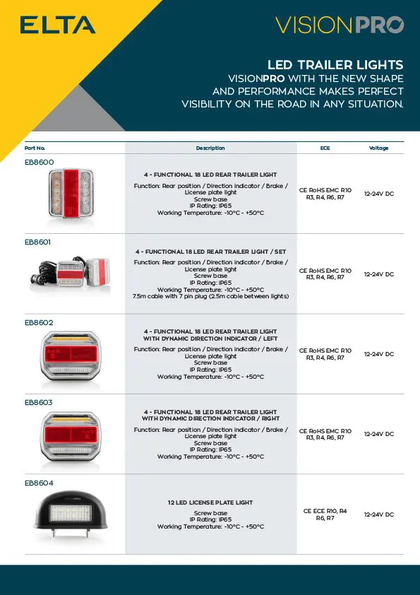 VisionPRO Mandatory Lighting Leaflet
