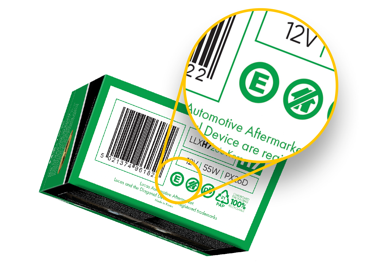 The underside of a Lucas bulb box, with a circle magnifying on the E-mark symbol.