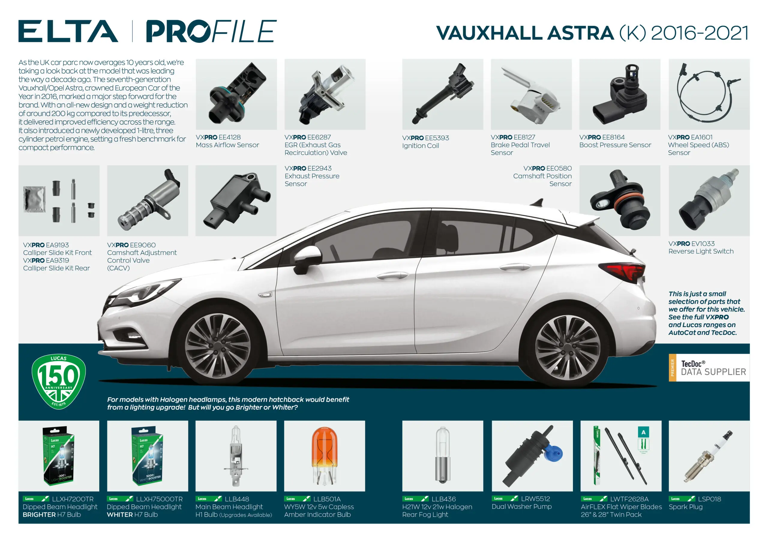 Astra Profile