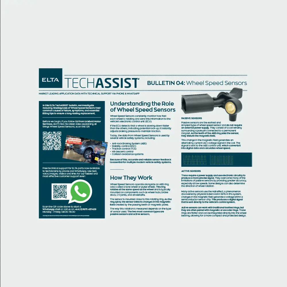 Technical bulletin titled “TechAssist Bulletin 04: Wheel Speed Sensors” featuring text explanations, diagrams of passive and active wheel speed sensors, QR codes for support resources, and a photograph of a vehicle diagnostic scene.