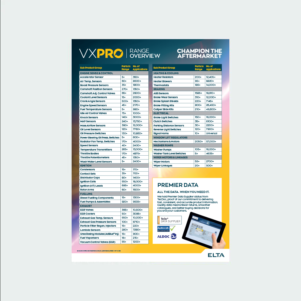 A VXPRO range overview chart listing automotive sensor and component categories with part counts, application numbers, and aftermarket coverage information.