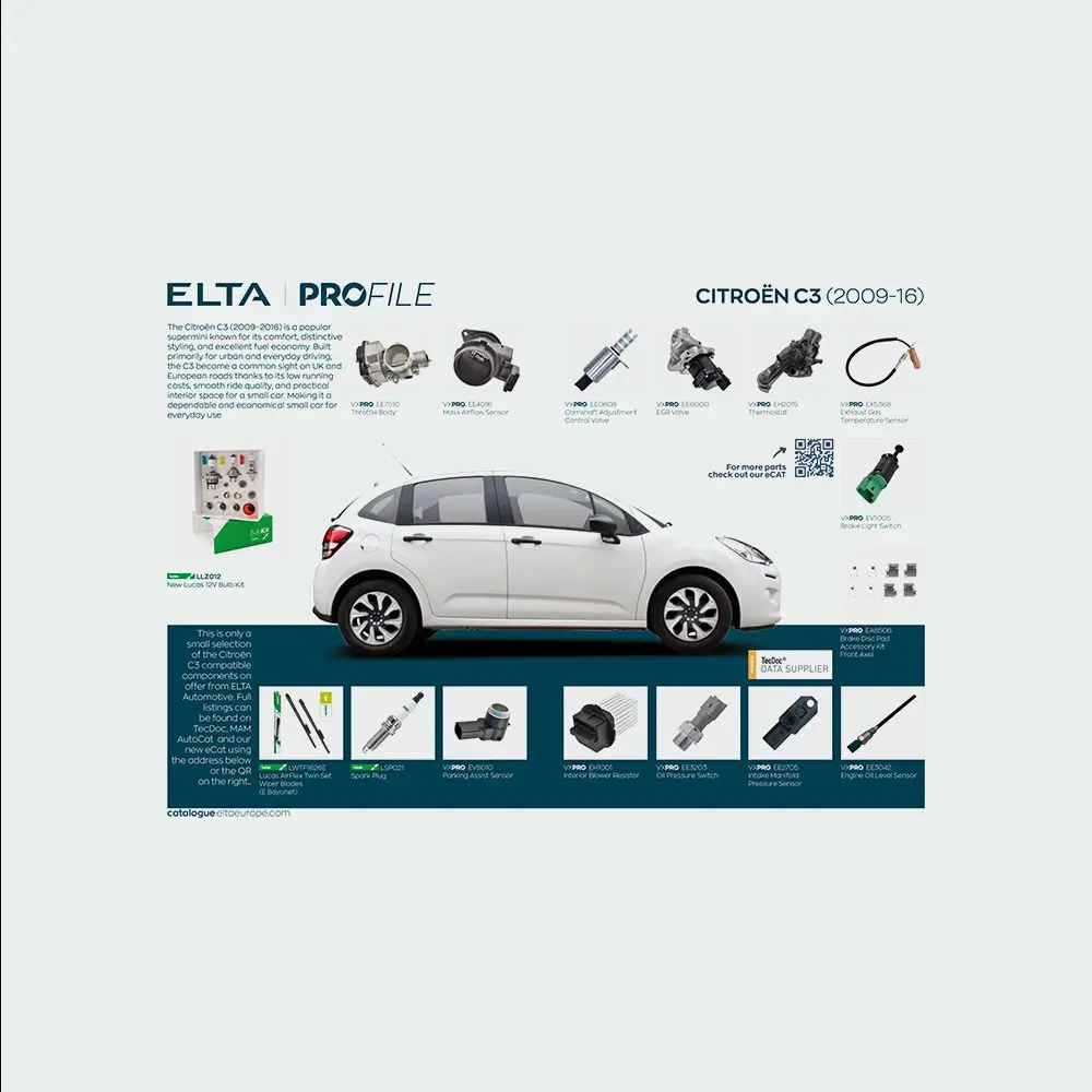 An ELTA Profile graphic for the Citroën C3 (2009–16), showing a vehicle image surrounded by compatible automotive parts and components.