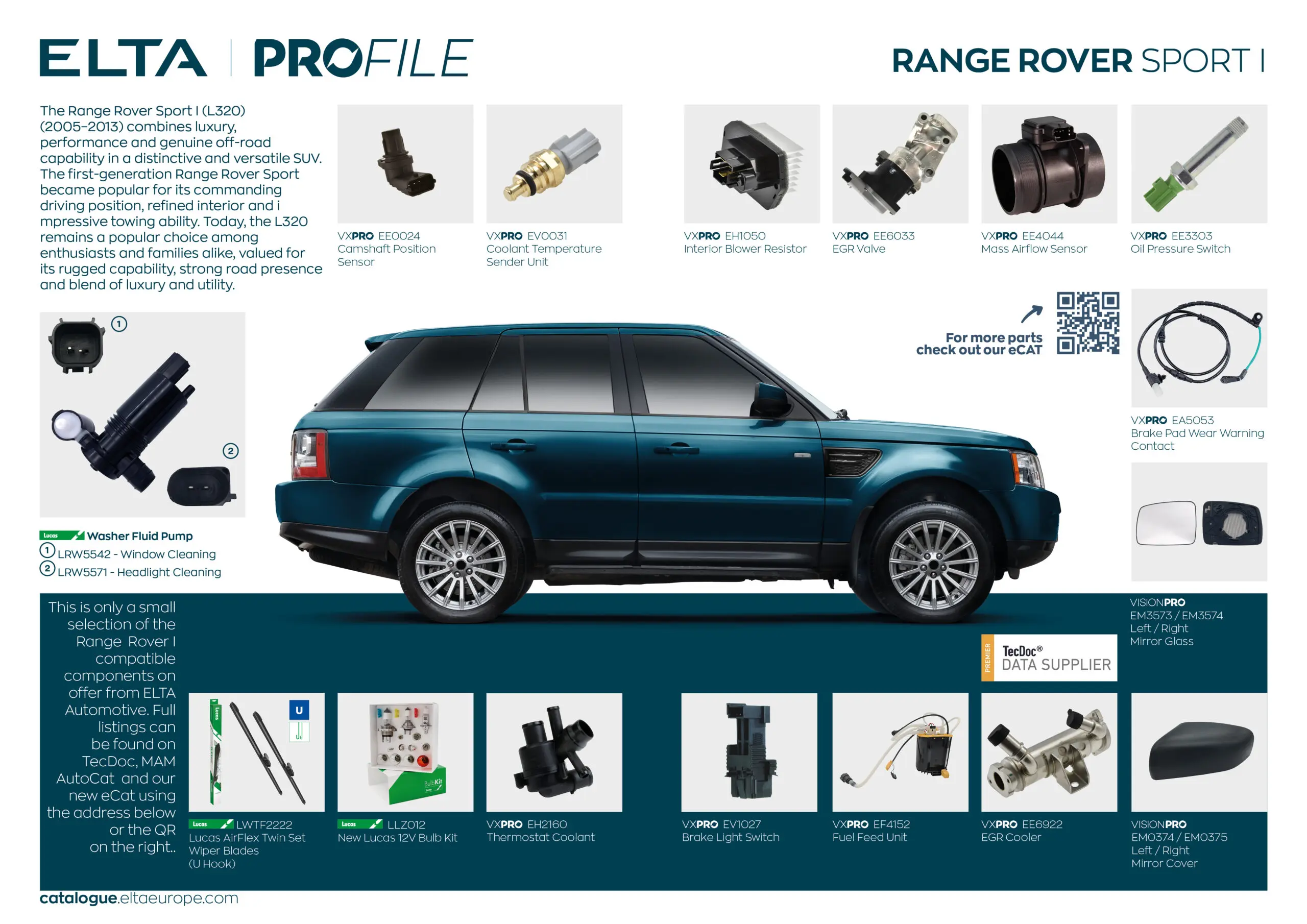 Land Rover Range Rover Sport I