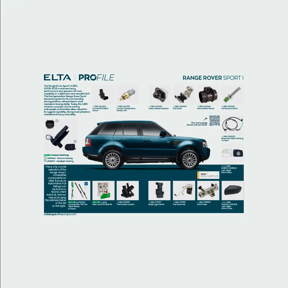 An ELTA Profile graphic for the Range Rover Sport (2005–2013), showing the vehicle surrounded by compatible automotive parts and components.